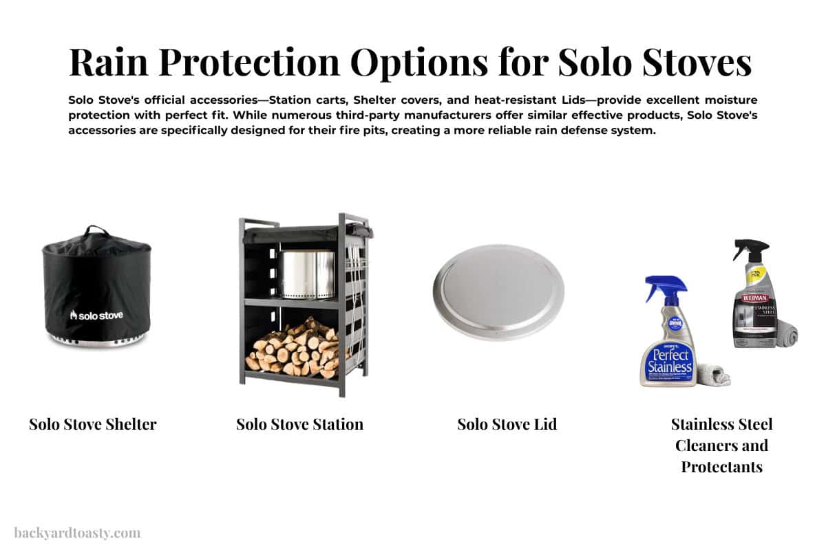 solo-stove-got-rained-on-strategies Image of several products that can help readers protect their Solo Stoves from rain for a blog post covering what to do if your Solo Stove got rained on.