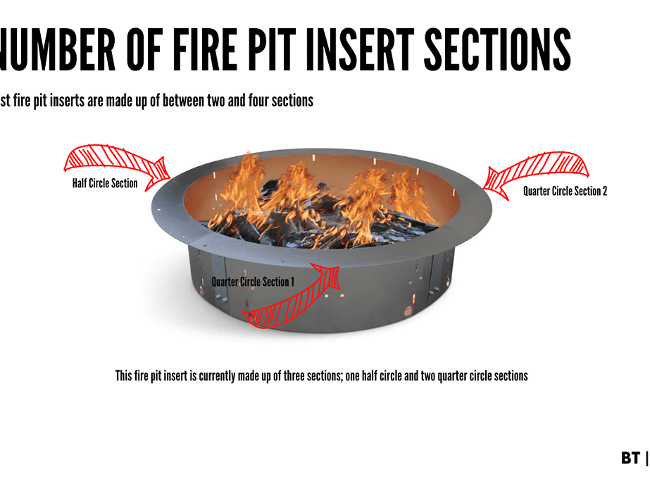 Image explaining fire pit inserts