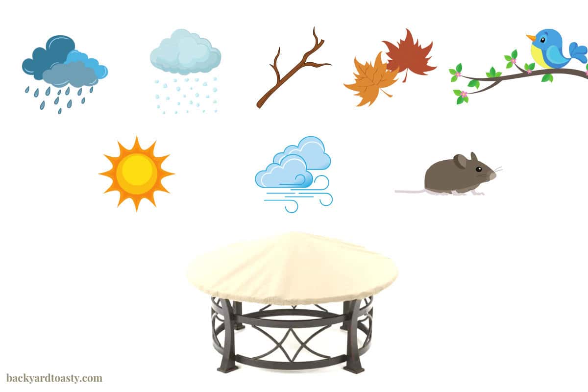 measure-for-a-fire-pit-cover-maintenance Image of the various challenges a fire pit cover faces.
