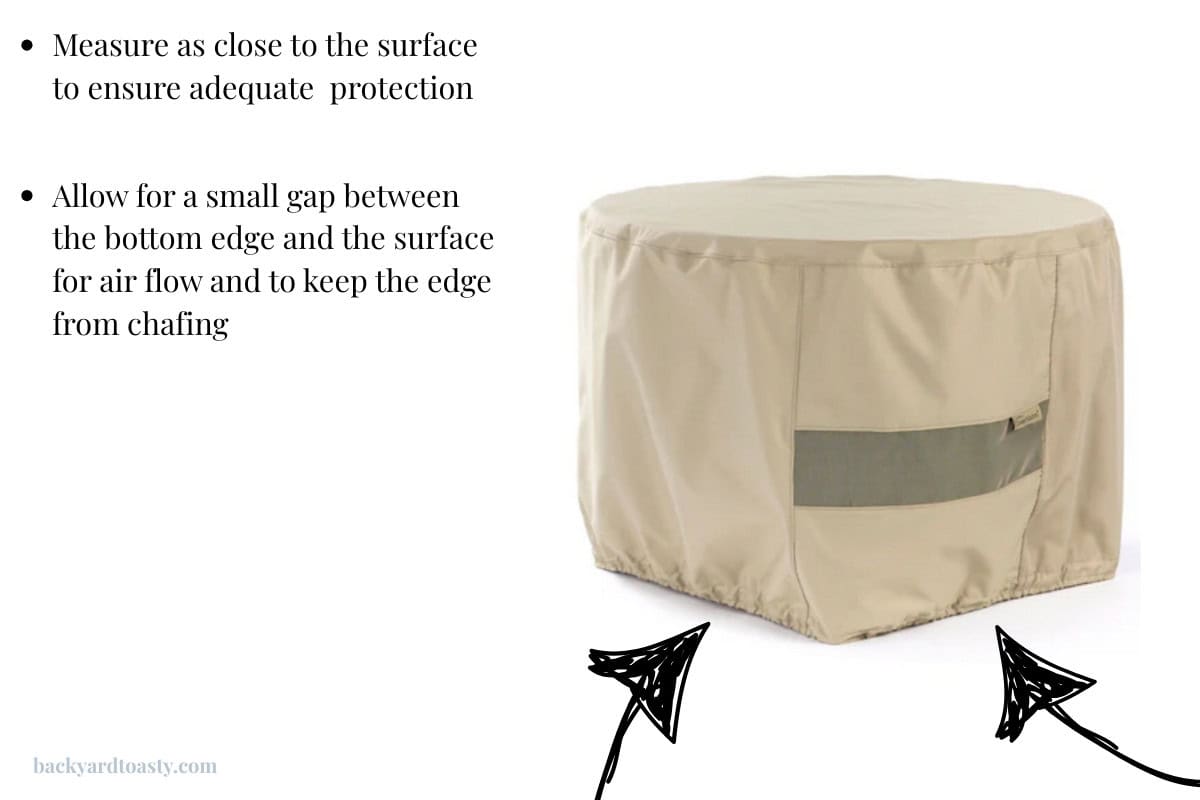 measure-for-a-fire-pit-cover-mistakes Image of a fire pit with instructions for a blog post covering how to measure for a fire pit cover.